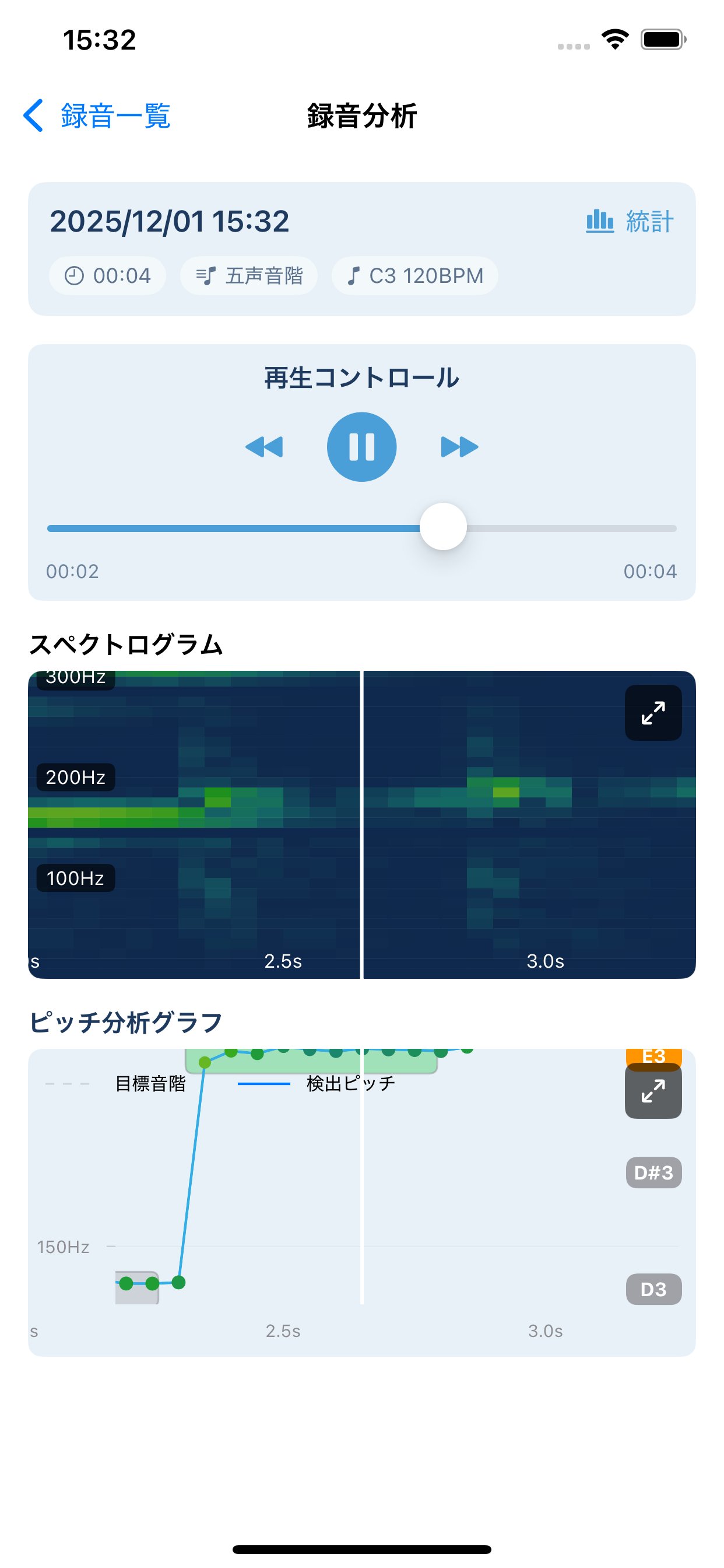 分析画面再生中